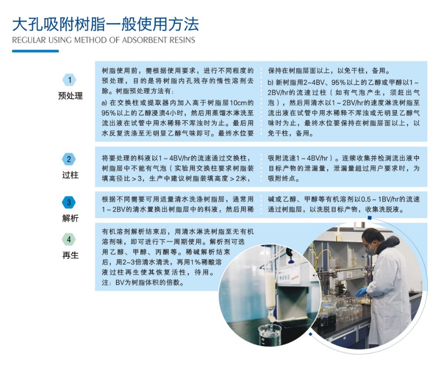 树脂产品一般使用方法及注意事项